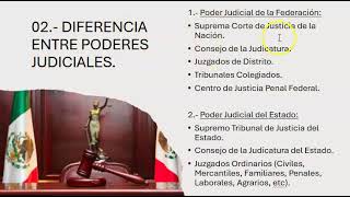 5 puntos clave para comprender la reforma al Poder Judicial [upl. by Roybn]