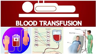 Blood Transfusion 1  RBCs PlateletsFFP CryoprecipitateStorage Changes Indications [upl. by Acirrej]