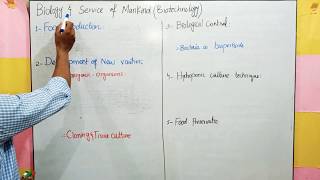 Biology and service of mankind fsc 1 chapter 1 lec 09 by irtisamsbiology [upl. by Guillemette65]