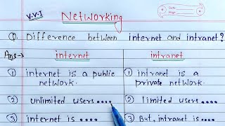 Difference between Internet and Intranet  Networking [upl. by Egres]