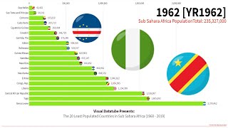 The 20 least populated countries in Africa 1960 to 2019 [upl. by Ymirej]