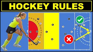 Hockey Rules🏑 Rules of Hockey 🏑 Field Hockey [upl. by Mumford]