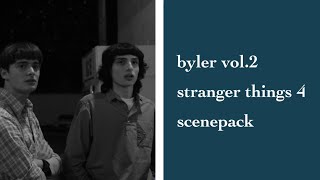 Byler S4 Vol2 Twixtor Scenes [upl. by Forbes]