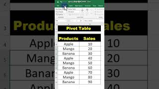 how to create a pivot table in MS excel [upl. by Burtie]