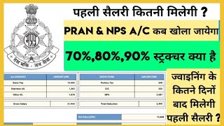 MP Police Constable Salary 2024 🔥 708090 सैलरी स्ट्रक्चर क्या है [upl. by Domella]