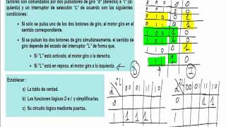 Electronica problema motor electrico tabla de verdad funciones y circuito [upl. by Beaver]