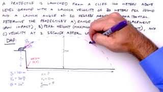 How To Solve Any Projectile Motion Problem The Toolbox Method [upl. by Sonnnie]