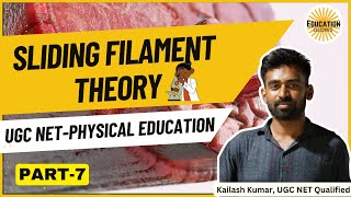 Sliding Filament Theory Microscopic structure of muscle fibre Muscular System  by Kailash Kumar [upl. by Nanreh]