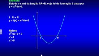 Função Quadrática  Aula 3 [upl. by Coopersmith]