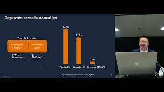 Jigsaw Efficient and Scalable Path Constraints Fuzzing [upl. by Larry]