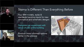 Supercharging Hospitality Design Skema is Different Than Everything Before [upl. by Adnav]