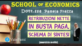 Busta Paga struttura elementi da contabilizzare Costo del personale economia aziendale [upl. by Enitnatsnoc]