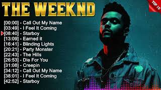 The Weeknd Best Spotify Playlist 2023  Greatest Hits  Best Collection Full Album [upl. by Romo900]