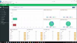 SmartMIGデモ（単純移行）５ 移行プログラム実行、結果確認 [upl. by Elraet]