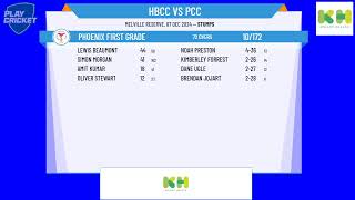 Hilton Bicton First Grade v Phoenix First Grade [upl. by Adok]