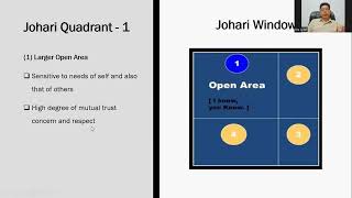 Johari Window [upl. by Eglantine]