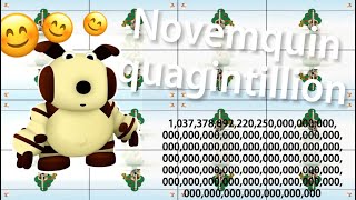 Shortest Ride On Youtube  Novemquinquagintillion Times [upl. by Corley]