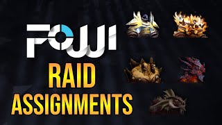 Fojji Cata Raid Assignments WeakAuras Guide [upl. by Yelrahc760]