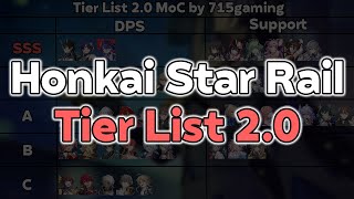 TierList 20 Bảng Xếp Hạng Sức Mạnh Nhân Vật Honkai Star Rail của 715gaming  honkaistarrail [upl. by Ordisi]