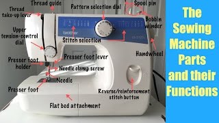 Sewing Machine Parts and their Functions [upl. by Joelly]