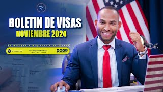 BOLETIN DE VISAS NOVIEMBRE 2024 Grandes avances [upl. by Mendive]