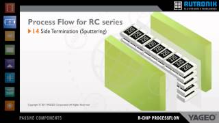 Yageo R Chip ProcessFlow [upl. by Omrellig214]