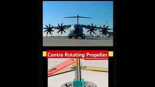 👉 Contra Rotating Propeller aircraft propeller cad 3ddesign animation solidworks airplane [upl. by Stelle]