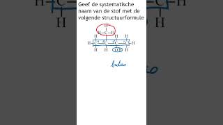 Systematische naamgeving Zo doe je dat shorts [upl. by Cruz969]