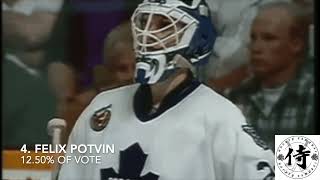 How the 199293 Vezina Trophy voting shook out [upl. by Oecile]