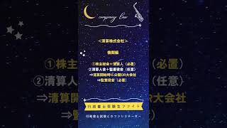 会社法基礎知識／清算株式会社／機関編 行政書士受験生 伝説の [upl. by Salokkin]