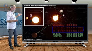 Planetary amp Seismic Update 29 September 2023 [upl. by Leksehc]