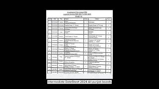 Date sheet of intermediate 2024  fsc date sheet 2024  first year date sheet foryou [upl. by Sivrup]