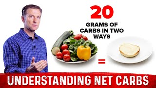 What is Net Carb – Understanding Net Carbs on Keto Diet with DrBerg [upl. by Vanzant]