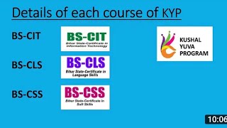 What is kyp kushal yuva programकुशल युवा program [upl. by Ydnirb945]