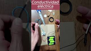 La Conductividad Eléctrica edutuberscolombia ciencia [upl. by Glennon]