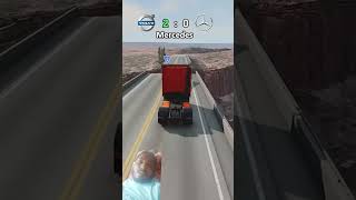 ets2 eurotrucksimulator2 automobile beamng beamngdrive gaming factsinhindi [upl. by Ailekat]