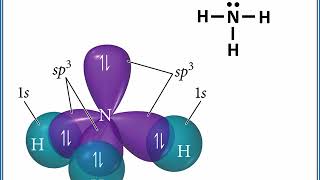 CHEMISTRY 101  Apply Valence Bond Theory to write hybridization and bonding schemes [upl. by Anson333]