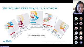 Data and insights from Progress on the Sustainable Development Goals The SDG Gender Snapshot 2023 [upl. by Baniaz]