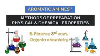 Aromatic Amines  Synthesis  Physical Properties  Chemical properties  Aryl diazonium salt [upl. by Ateval752]