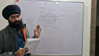 Photoelectric Effect Class 12 CBSE Board Exams [upl. by Xonk263]