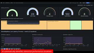 Eyer Boomi AI Observability Grafana [upl. by Vastha]