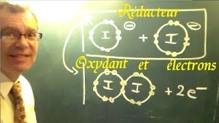 Chimie générale oxydoréduction  Cours et exemple simple dexercice [upl. by Ynnahc291]