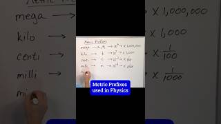 Perfect the Metric System for Physics [upl. by Niwled]