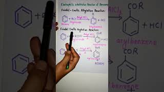 friedel crafts reaction of benzene chemistryshortsorganicchemistryneetchemistry11thchemistry [upl. by Ogir488]