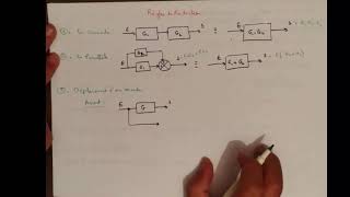 Automatique  Réduction simplification des blocs [upl. by Machute]