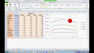 How To Plot Multiple Data Sets on the Same Chart in Excel 2010 [upl. by Ativet824]