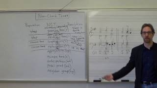 Dr B Music Theory Lesson 24 NonChord Tones [upl. by Aihsyn]