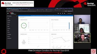 Developer Experience Office Hour New Pipelines features in the 49 OpenShift Console [upl. by Qulllon]