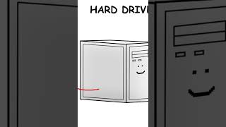 Hard drive 💾 how I work and what is the use [upl. by Llarret]