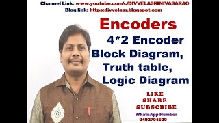 Encoders  42 Encoder  Introduction to Encoders and decoders  Encoders and Decoders  STLD [upl. by Farrah732]